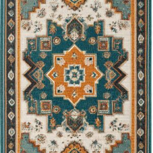 OUTDOOR ALLWEATHER RUG POLYESTER ( PET ) YARN